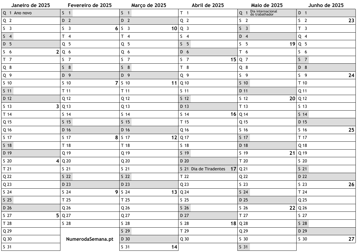 Calendário 2025 com feriados e números da semana … almanaques, online calendário anual para 